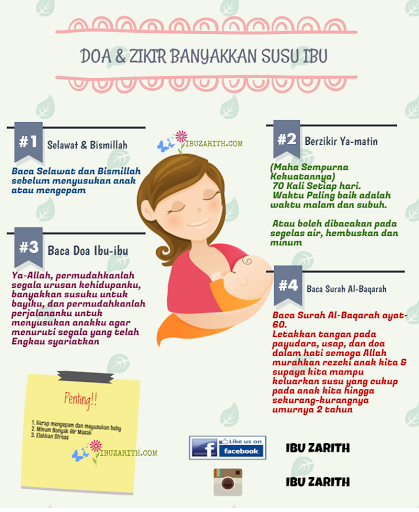 Infographic Zikir dan doa ibu menyusu